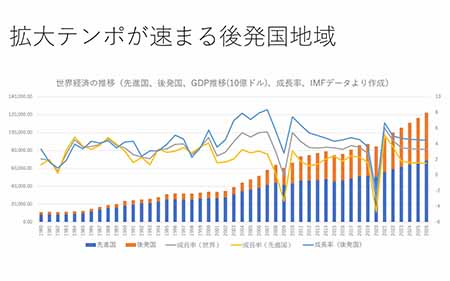 中小企業を取り巻く情勢と経営課題」（講演要旨） | 広島県中小企業家