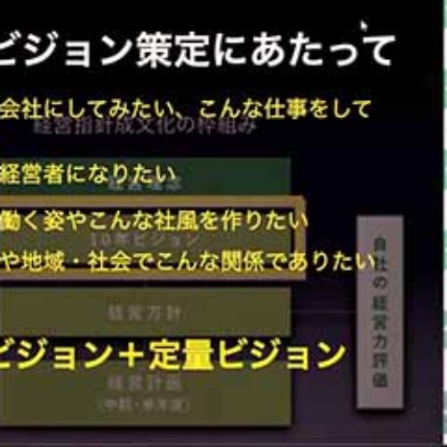 経営指針基礎講座第2クール第3講「10年ビジョンを作ろう」東部エリア経営労働委員会